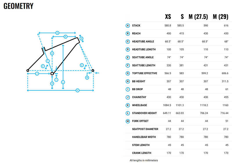 Load image into Gallery viewer, Marin Bolinas Ridge 2