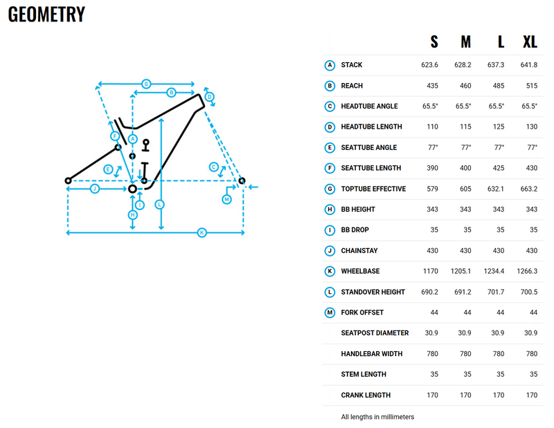 Load image into Gallery viewer, Marin Rift Zone 29" 1