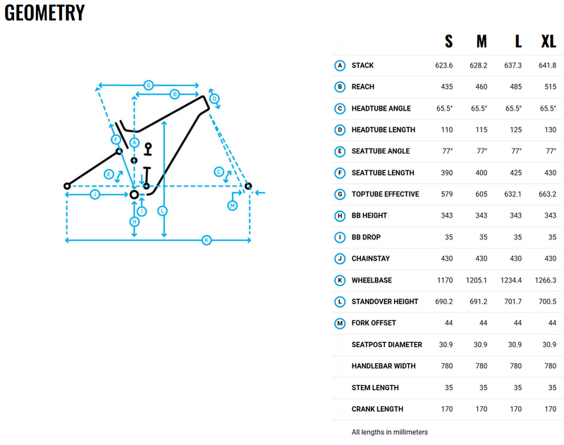 Load image into Gallery viewer, Marin Rift Zone 29" 2