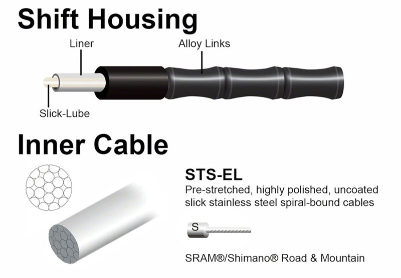 Load image into Gallery viewer, Jagwire Road Elite Link Brake Cable Kit SRAM/Shimano Ultra-Slick Uncoated Cables Ltd. Gray

