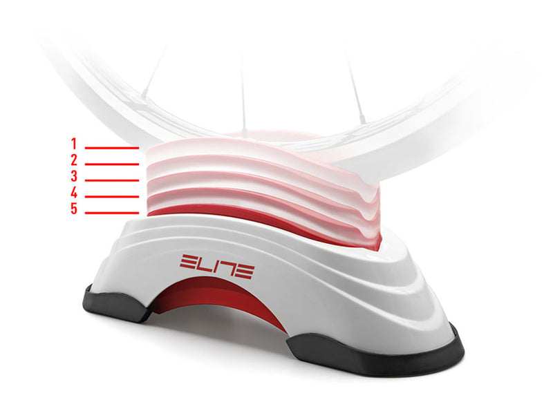 Load image into Gallery viewer, Elite Su-sta Adjustable Riser Block
