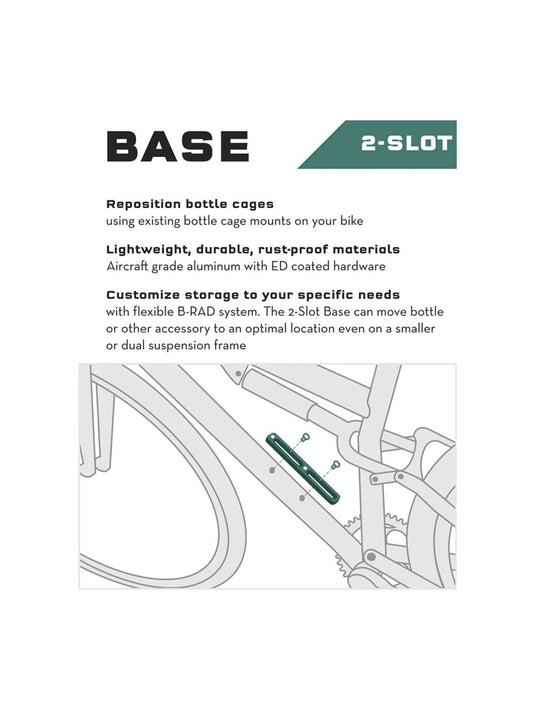 Wolf Tooth B-RAD 2 Base Mount