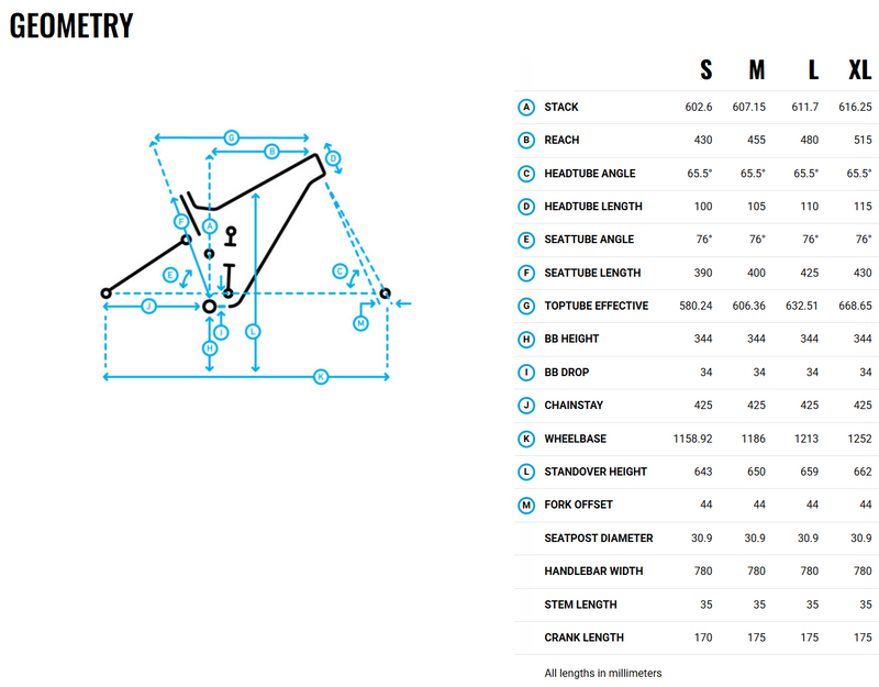 Load image into Gallery viewer, Marin Rift Zone 29 Carbon 1
